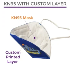 Impact Canopy USA Customized KN95 Mask Custom Face Coverings
