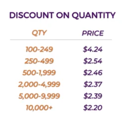 Impact Canopy USA Custom Face Coverings 36 Impact Canopy USA Custom Face Coverings